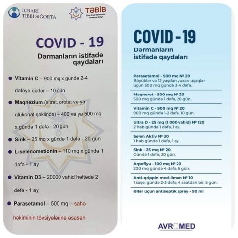 TƏBİB-dən qurumun paketləri ilə satışa çıxarılan koronavirus dərmanları ilə bağlı rəsmi açıqlama - FOTO