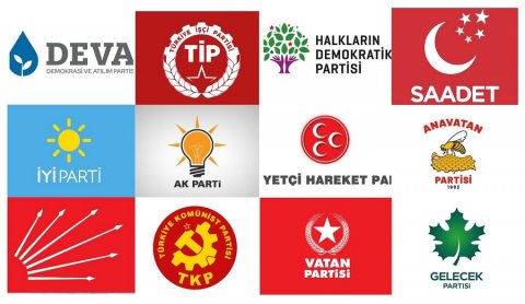 Türkiyədə seçkilərə buraxılacaq partiyaların siyahısı açıqlandı