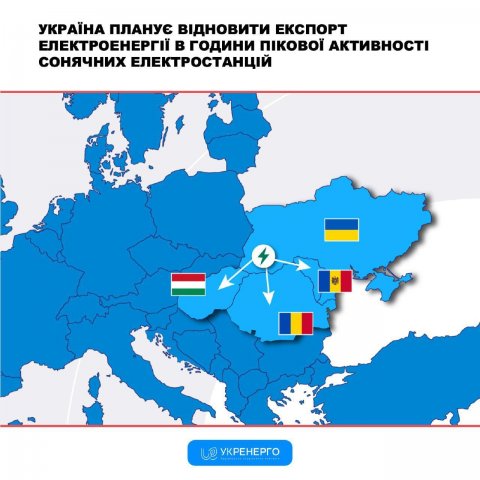 Ukrayna  elektrik enerjisi ixracını bərpa edir