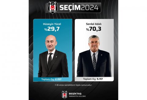 "Beşiktaş"ın yeni prezidenti