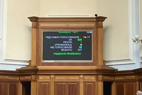 Ukraynada hərbi vəziyyətin müddəti uzadıldı