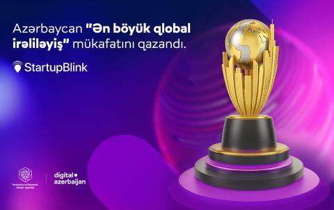 Azərbaycan nüfuzlu reytinqdə mükafata layiq görüldü