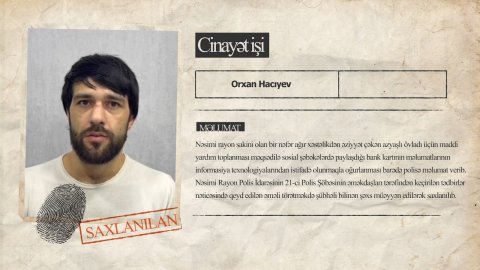 Xəstə uşağa yardım üçün toplanan pulu oğurladı - VİDEO